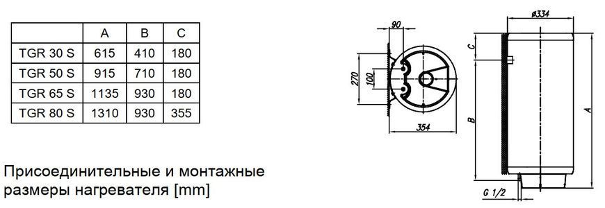 30 л. Бойлер Gorenje Tiki TGR 30 S Prime MS 30V9 (Slim) 700130 фото