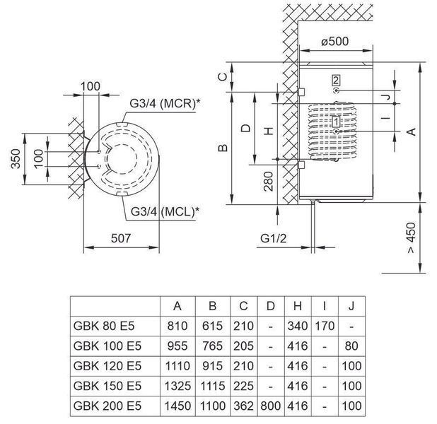 Бойлер комбінований Tiki GBK EconMCL 150 V9 (двоконтурний) 700167 фото