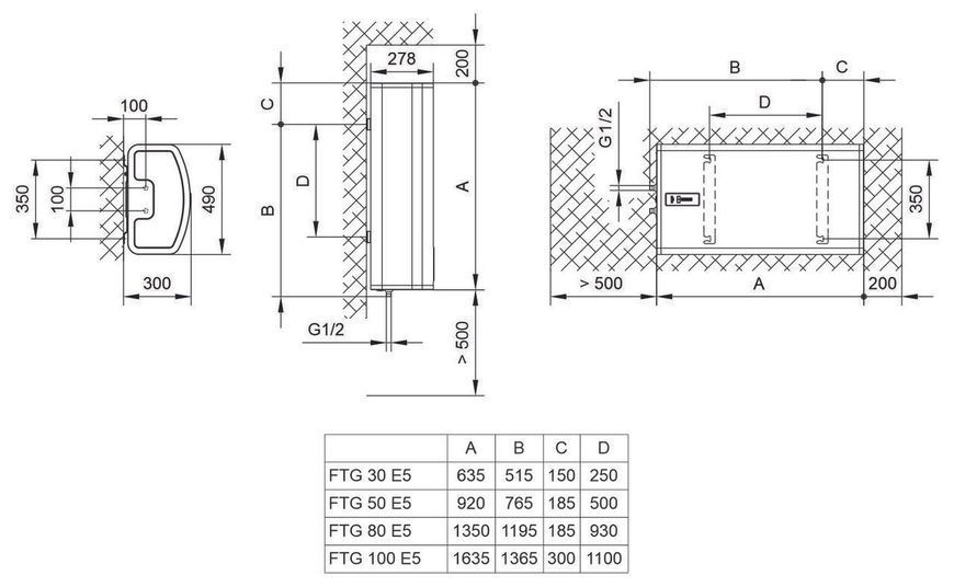Бойлер Gorenje Tiki Supr FTG 80 (плоский) 700153 фото