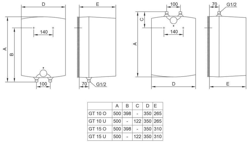 15 л. Бойлер маленький Gorenje Tiki Mini P 15 (GT O) / на кухню, Над мийкою 700188 фото