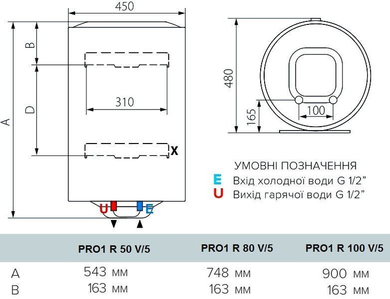 Бойлер Ariston PRO1 R 50 V/5 (мокрий тен) 3201435 фото