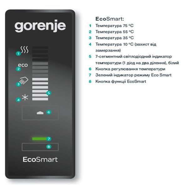 Водонагрівач Gorenje FTG 30 SM V9 (плоский) 478694 фото Водонагрівач Gorenje FTG 30 SM V9 (плоский) 478694 фото