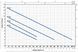 Занурювальний дренажний насос Pedrollo RXm 3/20-GM 48TXVG13A1U фото 3