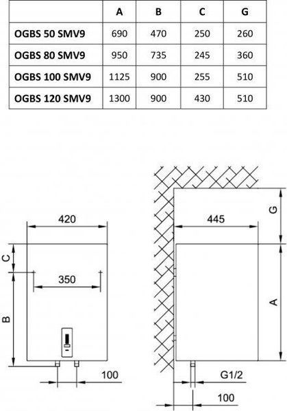 50 л. Бойлер Gorenje OGBS 50 SMV9 (сухий тен) 515754 фото 50 л. Бойлер Gorenje OGBS 50 SMV9 (сухий тен) 515754 фото