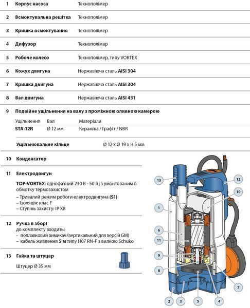 Занурювальний дренажний насос Pedrollo TOP 1 - VORTEX 48TOPV11A1 фото Занурювальний дренажний насос Pedrollo TOP 1 - VORTEX 48TOPV11A1 фото