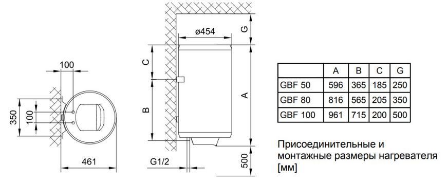 100 л. Бойлер Gorenje GBF100 V9 (сухий тен) 735712/700148 фото