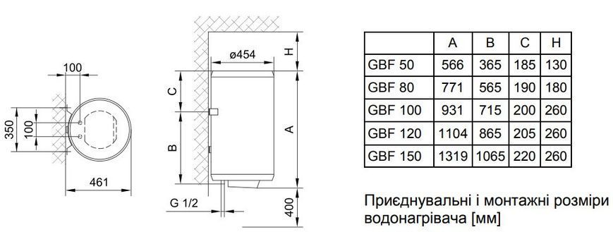 50 л. Бойлер Gorenje GBF 50 V9 (сухий тен) 735670/700146 фото 50 л. Бойлер Gorenje GBF 50 V9 (сухий тен) 735670/700146 фото
